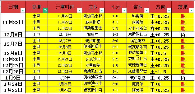 国足启幕伊,万科维奇时,新主教练上,333体育网址,333体育平台,333体育官网app,333体育官网登录