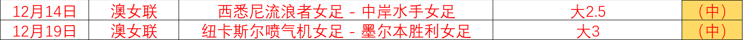 国乒阵容升,仁川赛引入,新将,333体育网址,333体育平台,333体育官网app,333体育官网登录