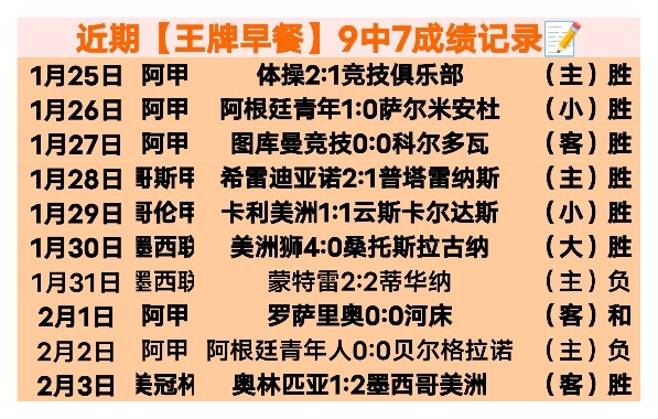 布伦南,约翰逊双响,建功,333体育网址,333体育平台,333体育官网app,333体育官网登录