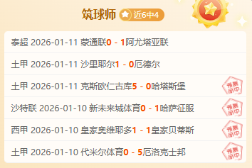 穿云箭失准,比塞克状态,低迷,333体育网址,333体育平台,333体育官网app,333体育官网登录