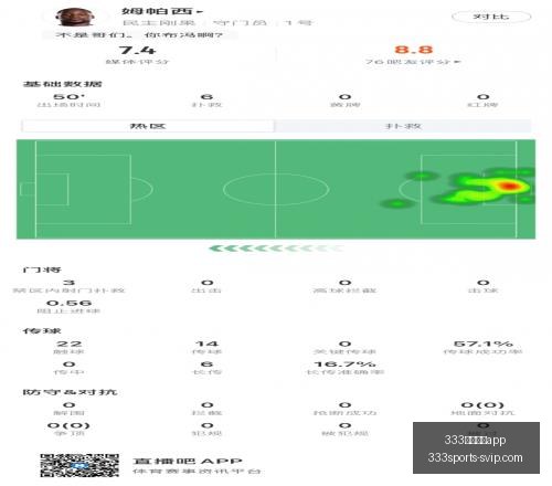 夏季联赛连,红盛宴,七连红秘诀,333体育官网官网,333体育App,333体育直播,333体育入口,333体育平台