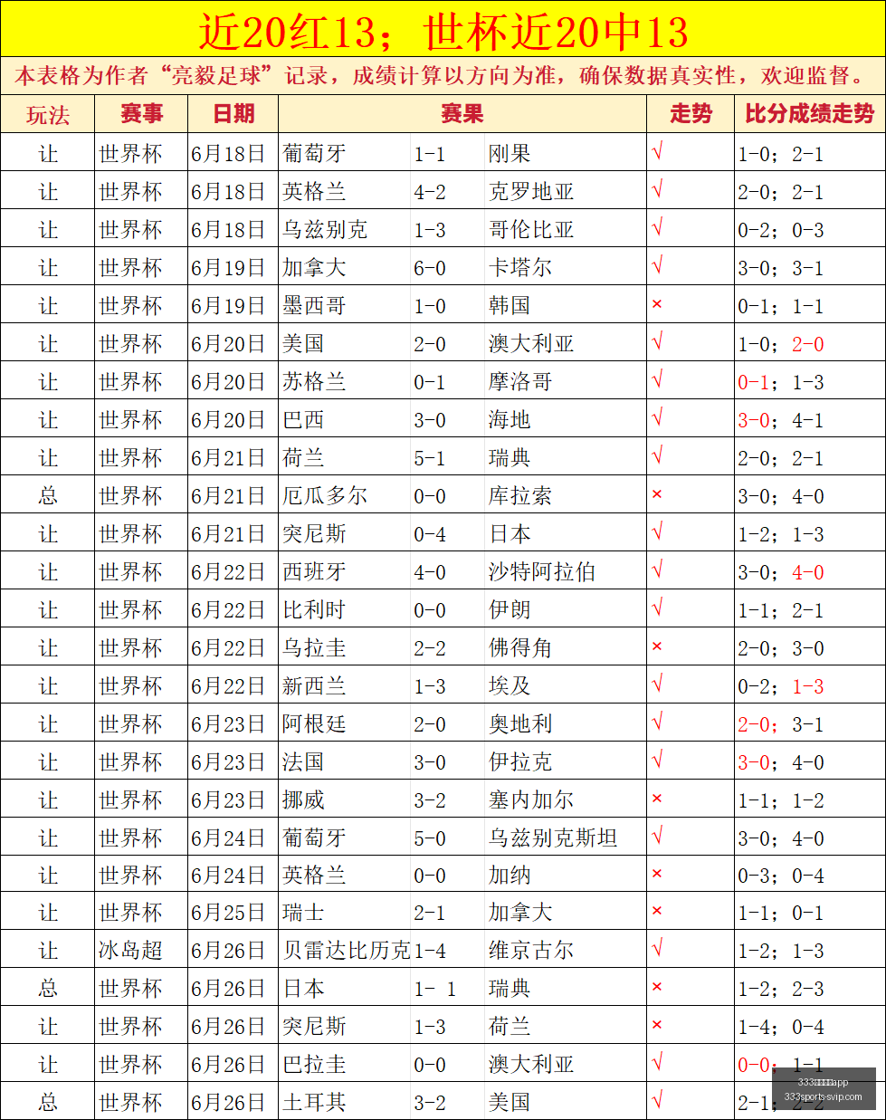 体育官网,333体育官网app,333体育官网官网,333体育官网官网,333体育App,333体育直播,333体育入口,333体育平台