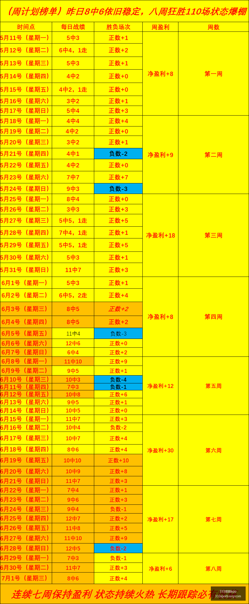 哈茨欧战短,板解析,风暴首回合,333体育官网官网,333体育App,333体育直播,333体育入口,333体育平台