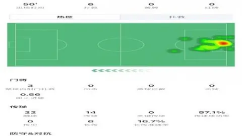 夏季联赛连红盛宴333体育入口：七连红秘诀，信心满满